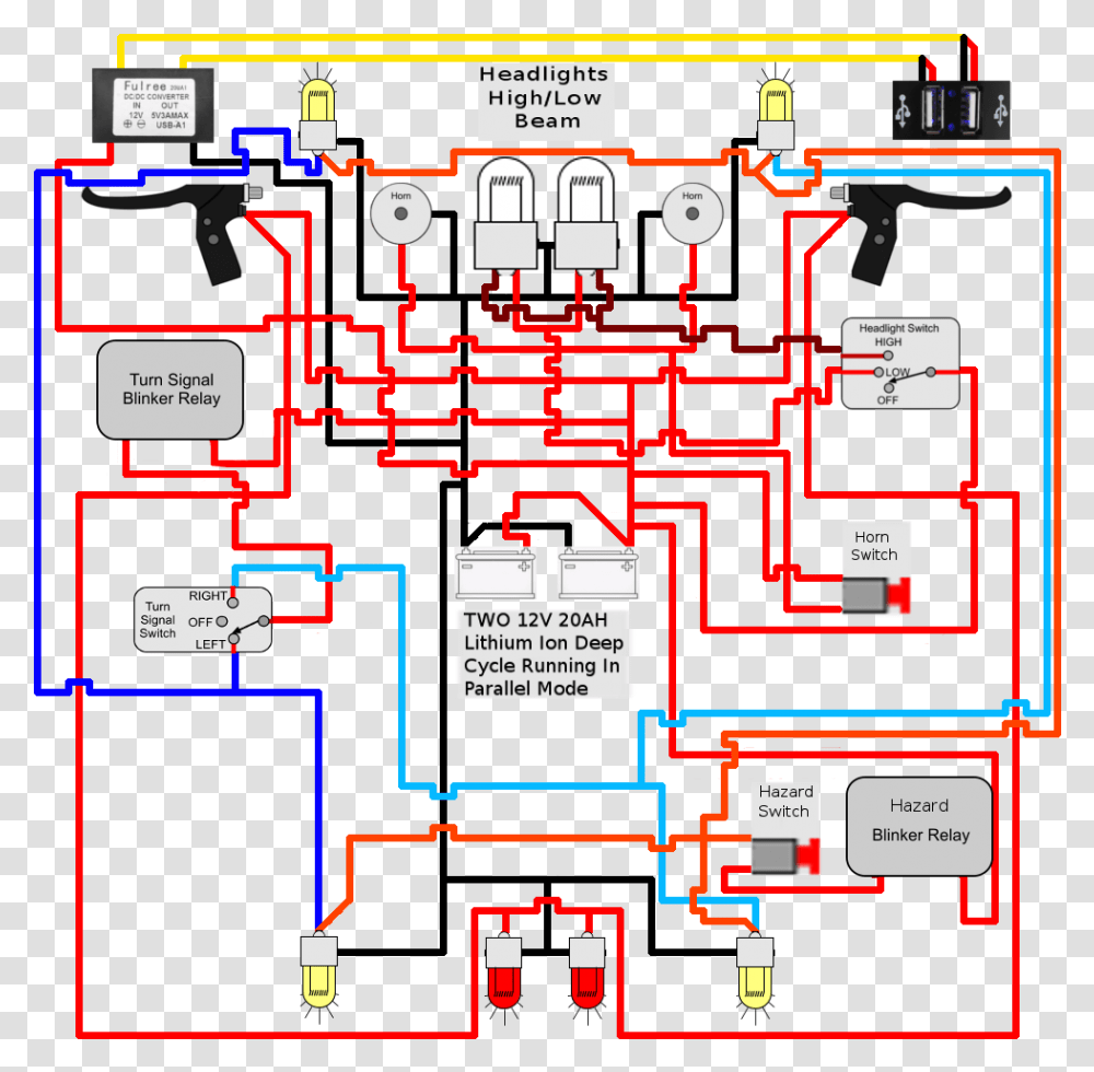 Turn Signal And Hazard Wiring Diagram, Scoreboard, Pac Man Transparent Png
