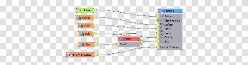 Tutorial Power Lines Vertical, Text, Electronics, Plot, Scoreboard Transparent Png