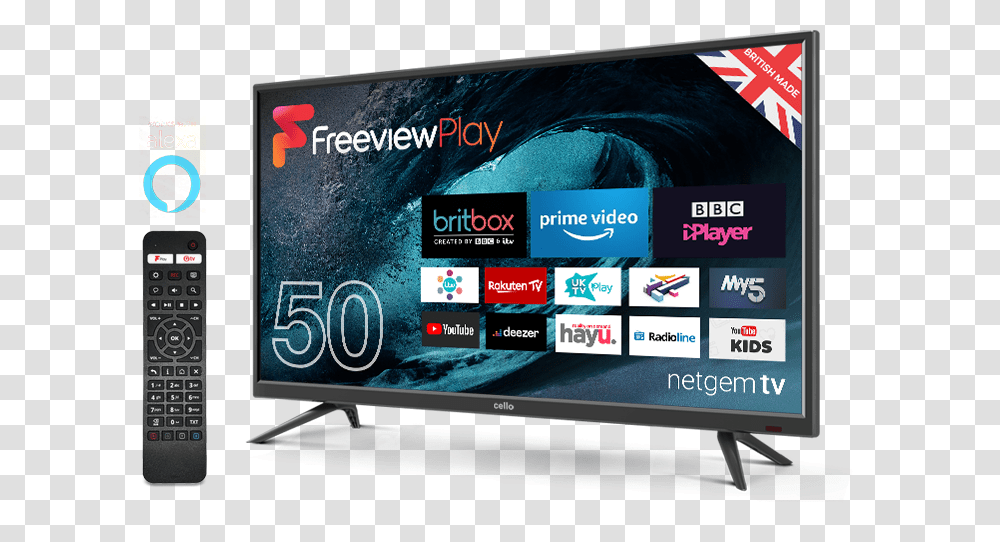 Tv Top View, Monitor, Screen, Electronics, Display Transparent Png