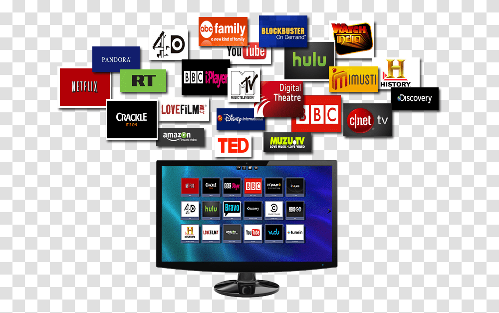 Tv Watch Experience New, Monitor, Screen, Electronics, Display Transparent Png