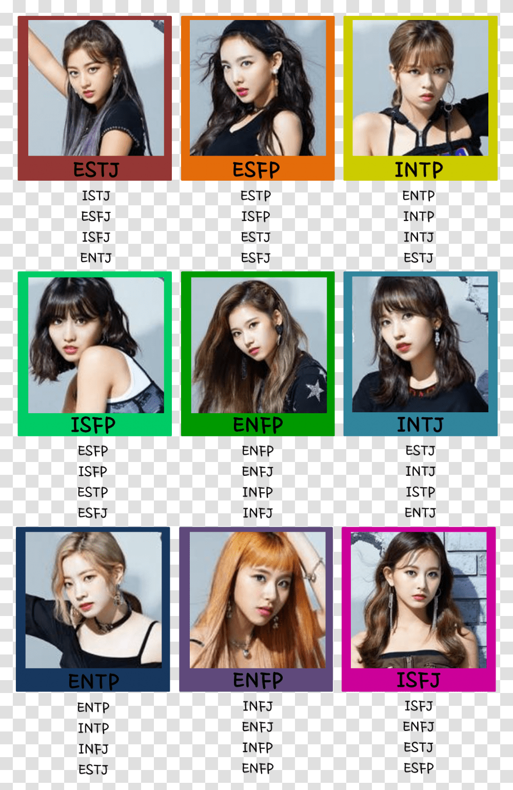Twice Personality, Human, Collage, Poster, Advertisement Transparent Png