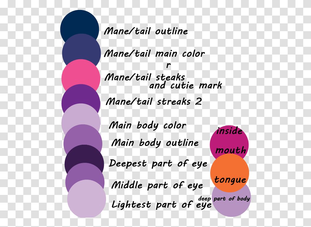 Twilight Sparkle Rarity Rainbow Dash Mlp Twilight Sparkle Color Guide, Outdoors, Nature, Purple, Lighting Transparent Png