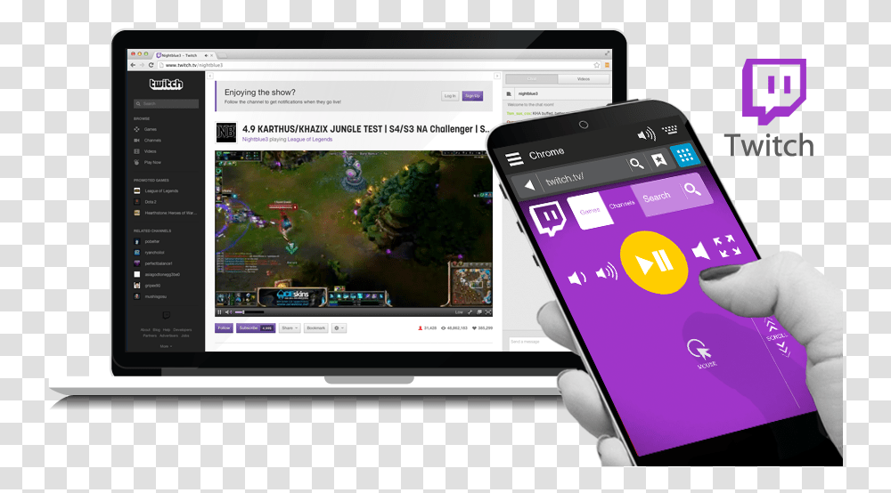 Twitch Remote Twitch On Phone, Person, Human, Mobile Phone, Electronics Transparent Png