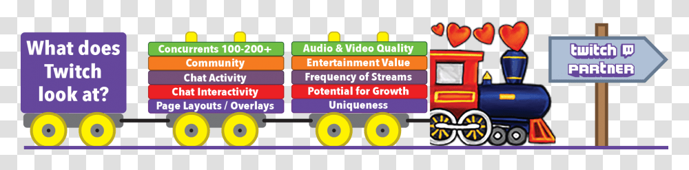 Twitch.tv, Vehicle, Transportation, Alphabet Transparent Png