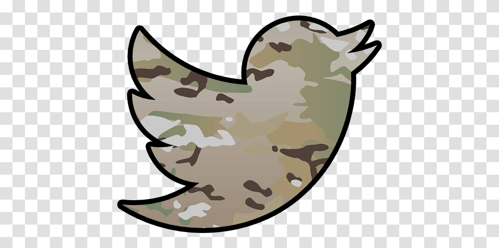 Twitter Camo Twitter Icon, Military, Military Uniform, Camouflage, Rug Transparent Png