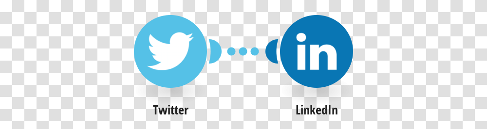 Twitter Linkedin Integrations Integromat Linkedin And Twitter, Hourglass, Sphere, Outdoors, Astronomy Transparent Png