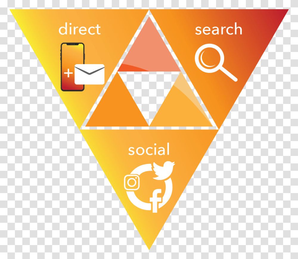 Twitter, Triangle Transparent Png