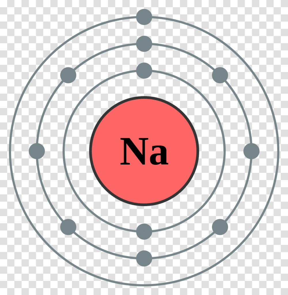 Two Electrons Orbit Very Close To The Nucleus Electron Arrangement Of Neon, Shooting Range, Cooktop Transparent Png