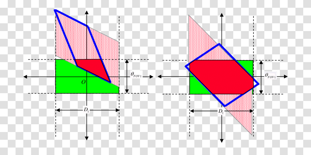 Two Of The Many Possible Geometries For The Ray Region Bounding, Triangle, Toy, Kite Transparent Png