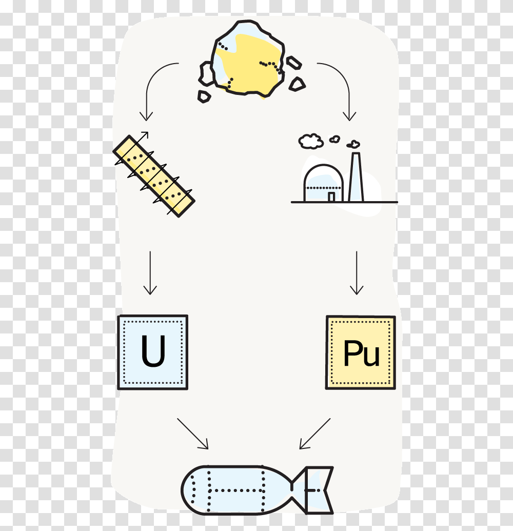 Two Path To A Bomb, Number, Plot Transparent Png