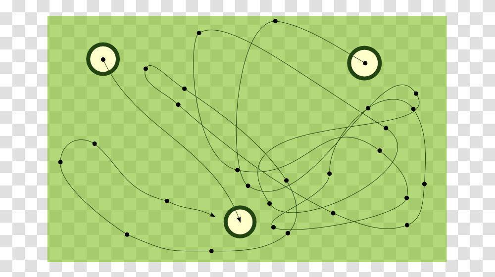 Two Paths Circle Circle, Number, Plot Transparent Png