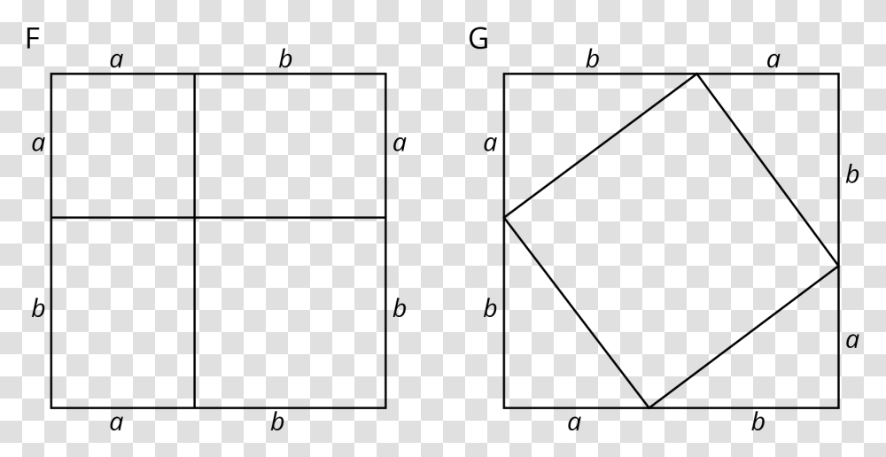 Two Squares Of The Same Area Are Labeled F And G Pythagorean Theorem Proof With Two Squares, Gray, World Of Warcraft Transparent Png