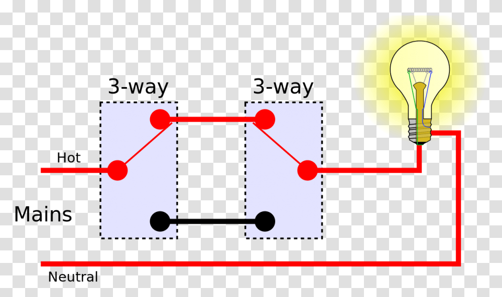 Two Switches To One Light Wiring 5 Way Lighting Switch Wiring Diagram, Gauge, Astronomy, Night Transparent Png