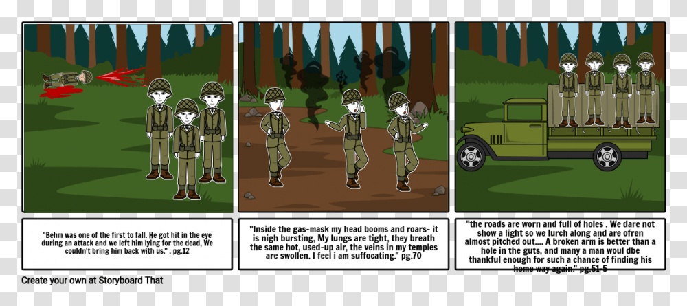 Two Wolves Olive And Ben, Wheel, Nature, Military Uniform, Vegetation Transparent Png