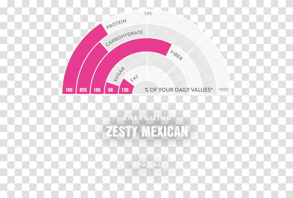 Tyme Mexican Circle, Text, Word, Label, Number Transparent Png
