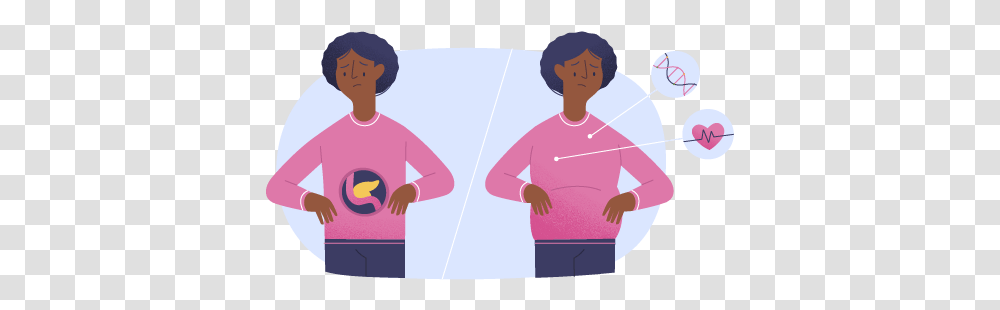Type 1 Vs Type 1 Vs Type 2 Diabetes Person, Clothing, Sleeve, Long Sleeve, People Transparent Png