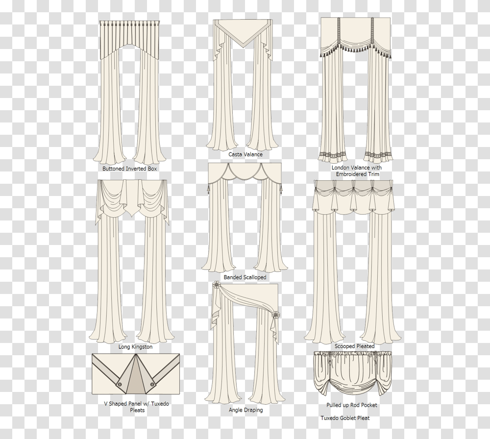 Types Of Curtain Arrangements, Architecture, Building, Pillar, Column Transparent Png