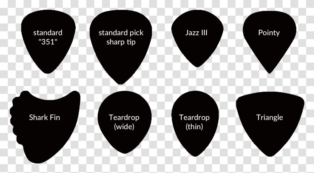 Types Of Guitar Picks Download Best Guitar Pick, Cooktop, Indoors Transparent Png