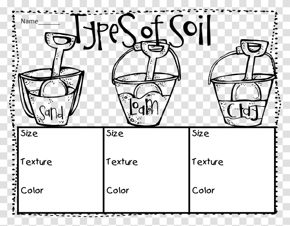 Types Of Soil Colouring, Plot, Business Card, Paper Transparent Png