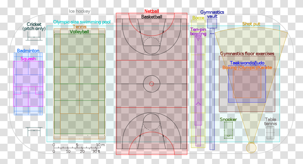 Types Of Sports Fields, Plot, Diagram, Home Decor Transparent Png