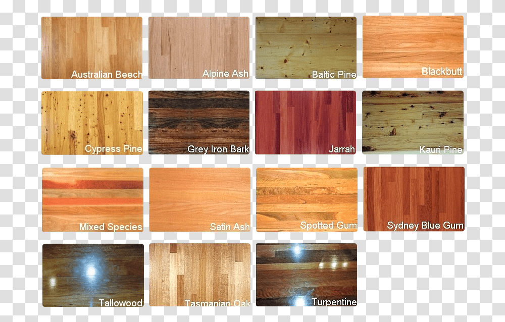 Types Of Timber Floor Finishes Wood, Types Of Hardwood Flooring