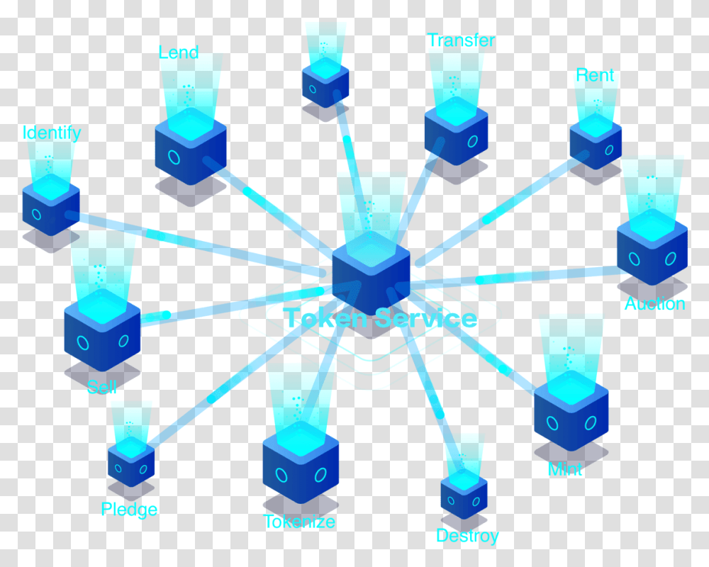 Uap Sharing, Network, Building, Toy, Architecture Transparent Png