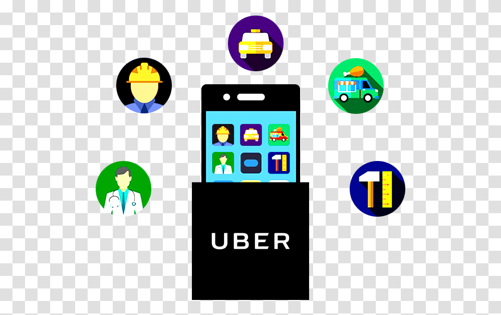 Uber For X Script Uber Like Software Provider Ais Technolabs Graphic Design, Pac Man, Angry Birds Transparent Png