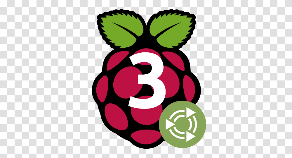 Ubuntu Mate For Raspberry Pi Ubuntu Mate, Number, Plant Transparent Png