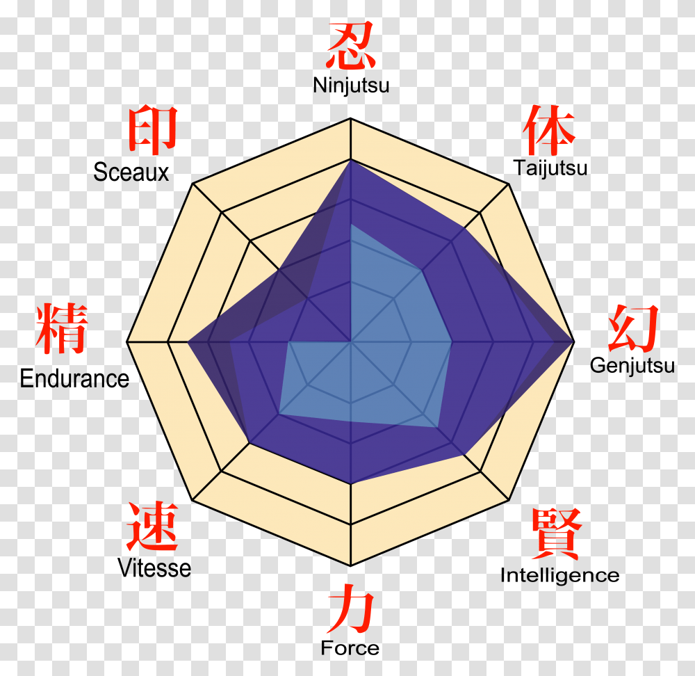 Uchiha Clan Symbol, Sphere, Soccer Ball, Football, Team Sport Transparent Png