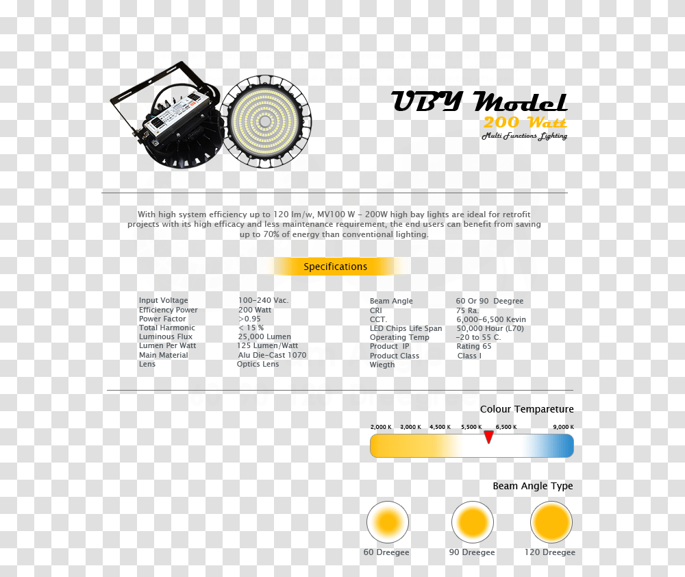 Ufo Beam Camera, Machine, Wheel, Spoke, Car Wheel Transparent Png