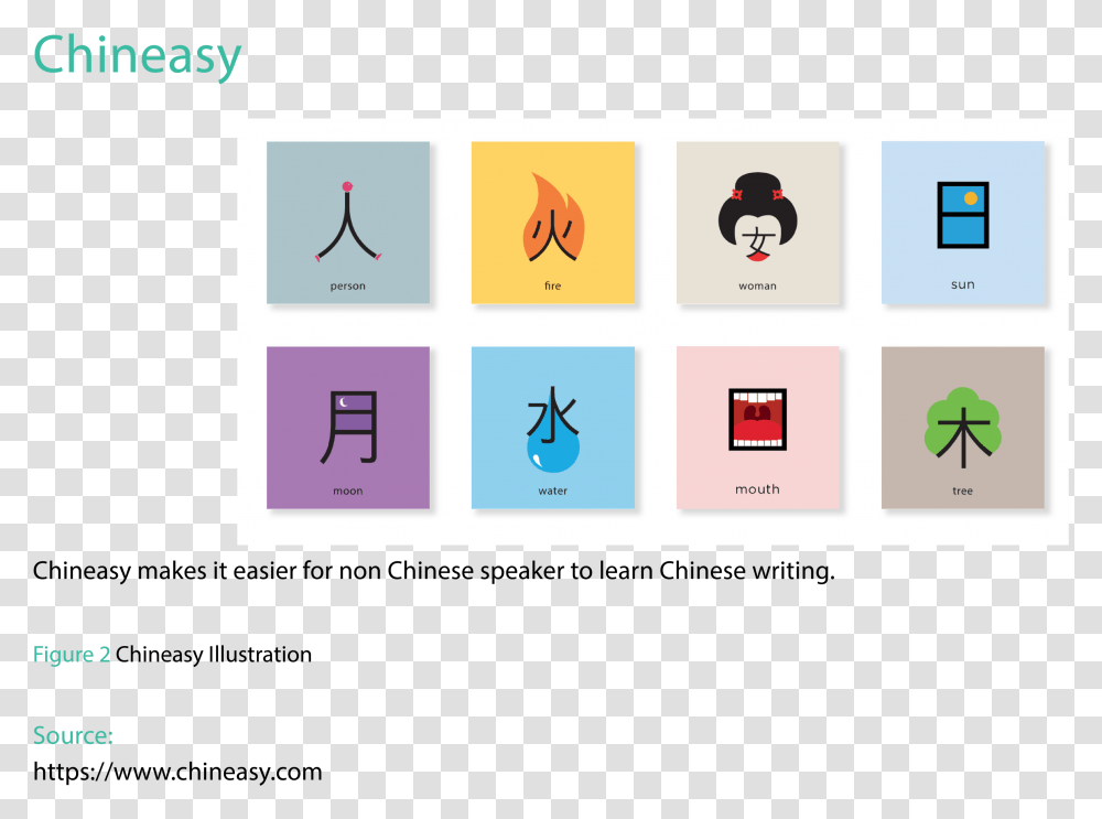 Ui Design Icons, Word, Bird, Animal Transparent Png