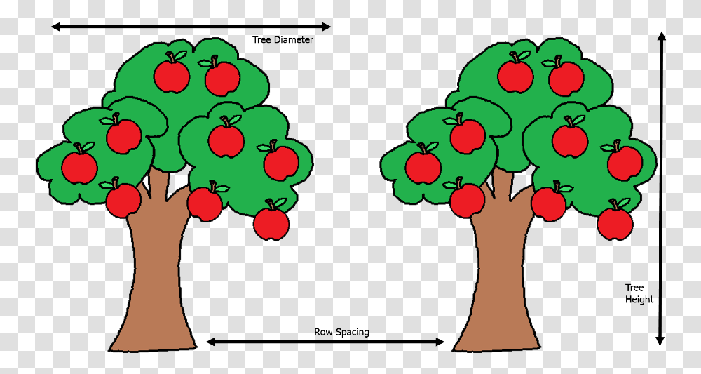 Uk Diseases Of Fruit Apple Tree Clip Art Free, Plant, Floral Design Transparent Png