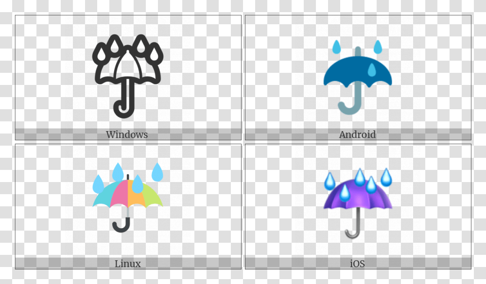 Umbrella With Rain Drops On Various Operating Systems, Lamp, Screen, Electronics Transparent Png