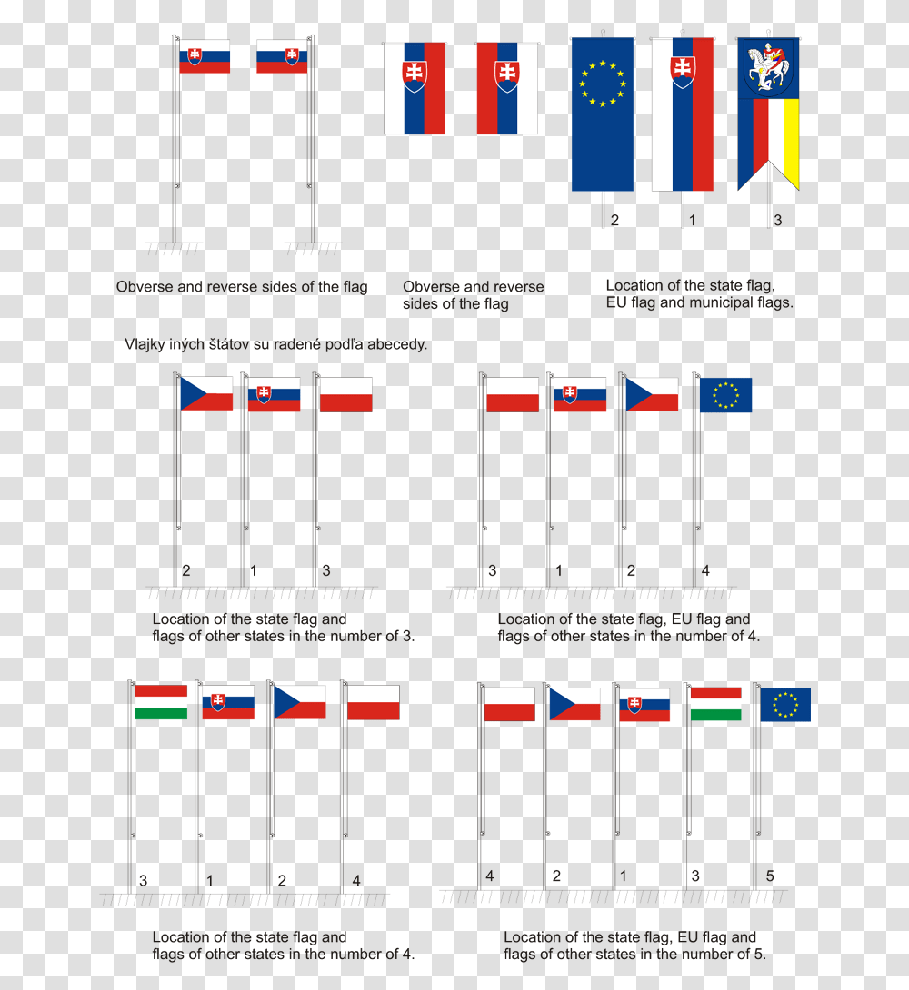 Umiestnenie Vlajok, Scoreboard, Number Transparent Png