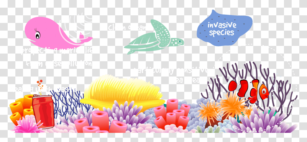 Underwater Clipart Under The Sea, Outdoors, Reef Transparent Png