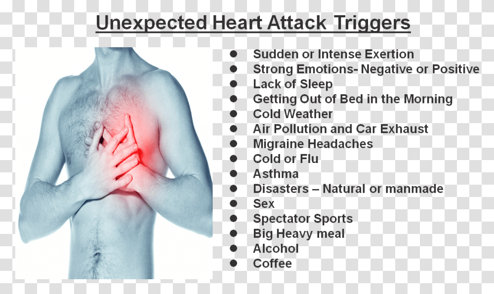 Unexpected Heart Attack Triggers, Person, Human, Hand, Wrist Transparent Png