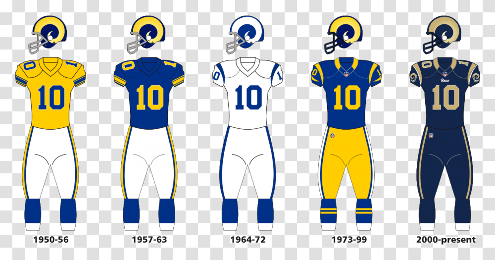 Uniforme De Los Rams, Shirt, Helmet, Jersey Transparent Png