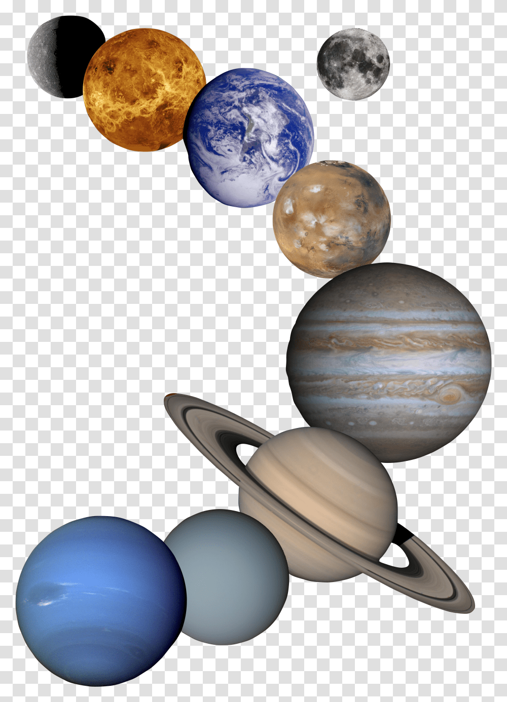 Unique Solar System Image Planet Solar System Transparent Png