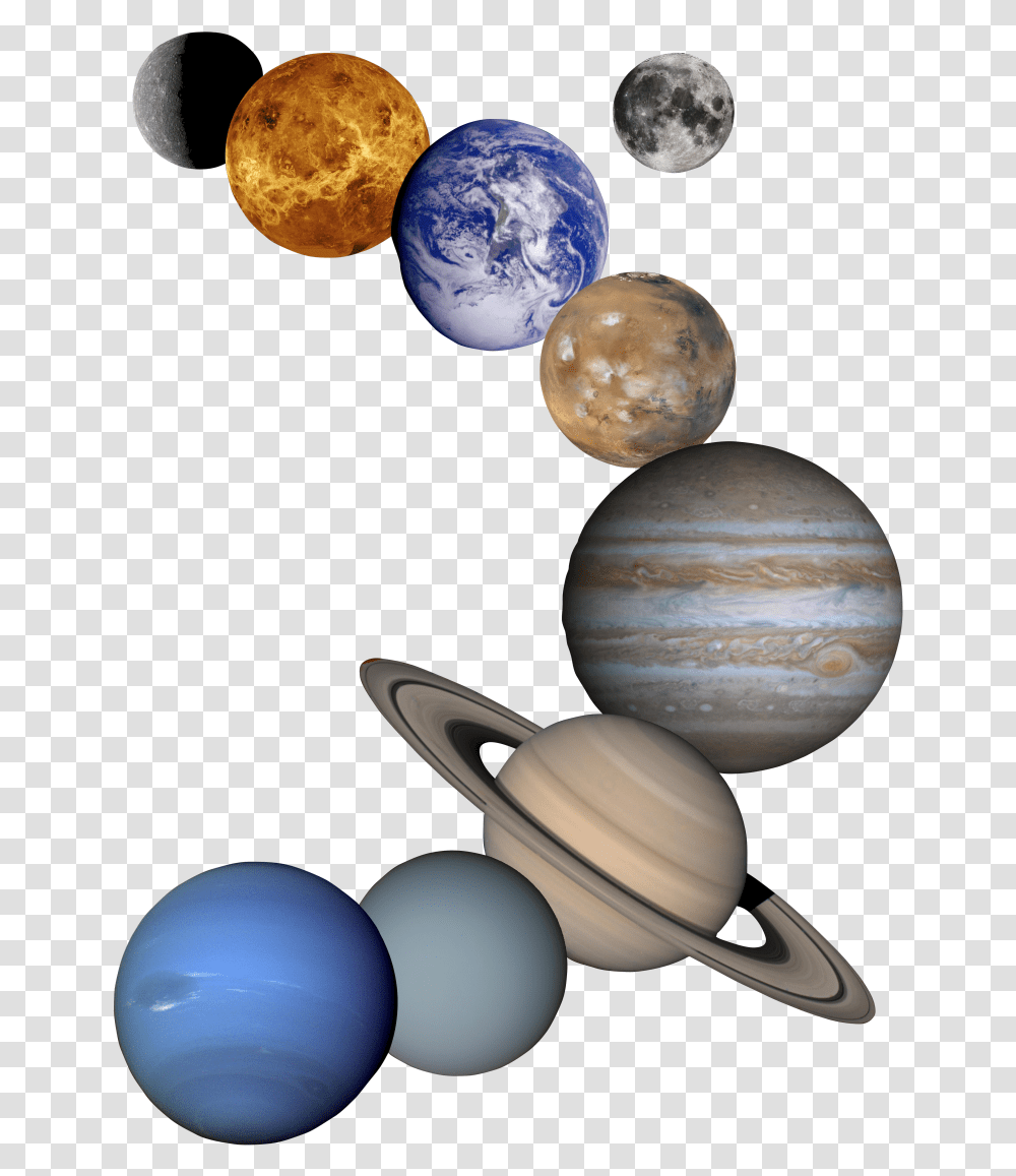 Unique Solar System Image Solar System Images, Outer Space, Astronomy, Universe, Planet Transparent Png