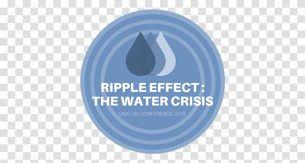 Unis Un 2019 Ripple Effect The Water Crisis Motley Crue Girls Girls Girls, Sphere, Metropolis, Building, Text Transparent Png