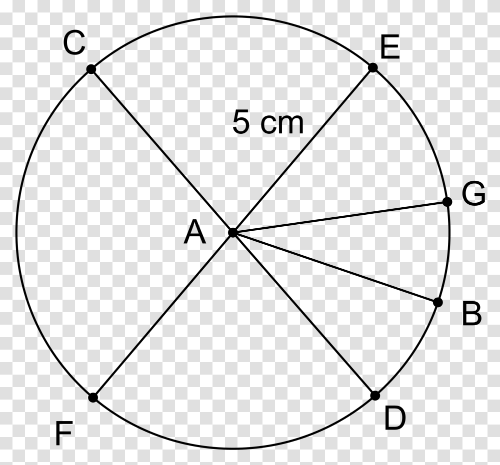 Unit Circle 5 In Diameter Actual Size, Gray, World Of Warcraft Transparent Png