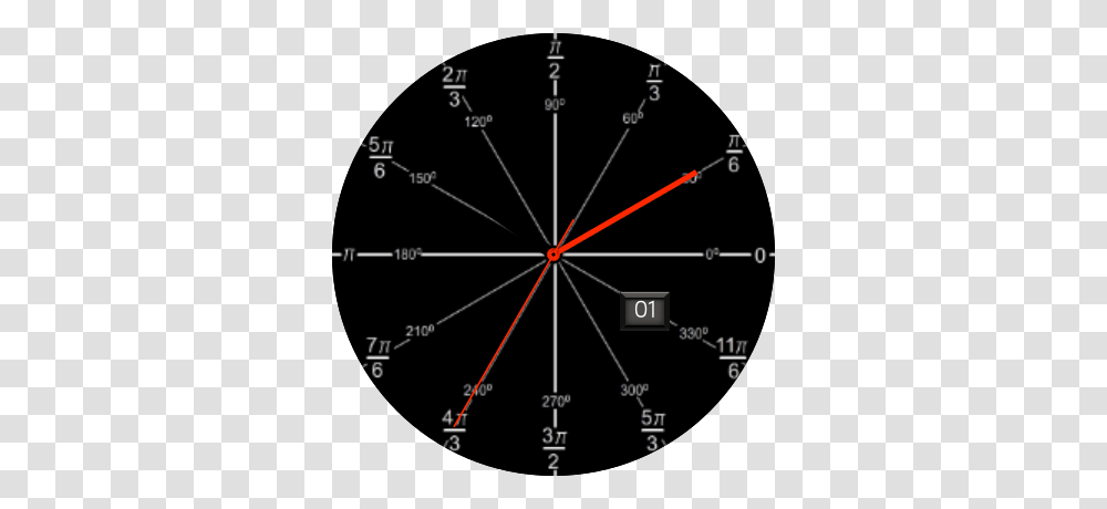 Unit Circle For Watch Urbane, Number, Diagram Transparent Png