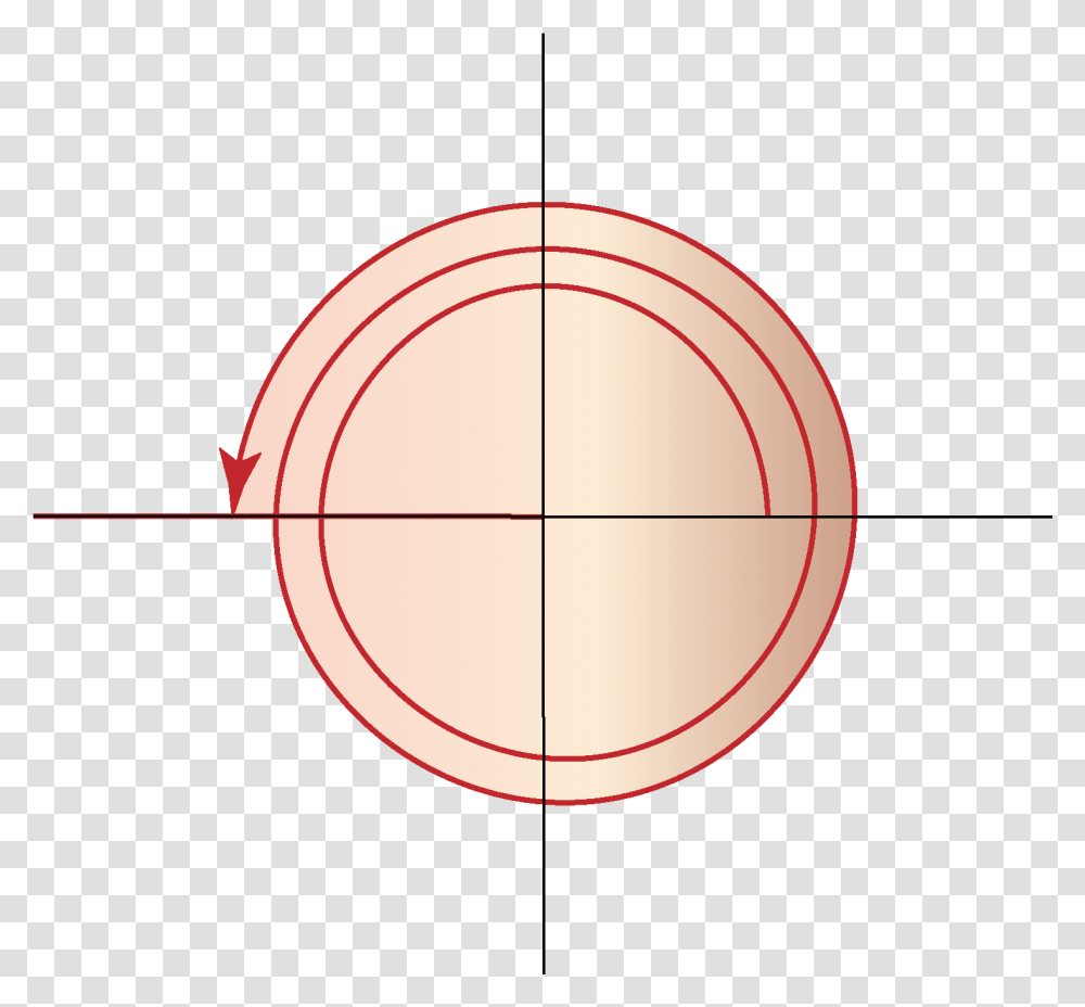 Unit Circle Happy Face, Ornament, Pattern, Plot, Fractal Transparent Png