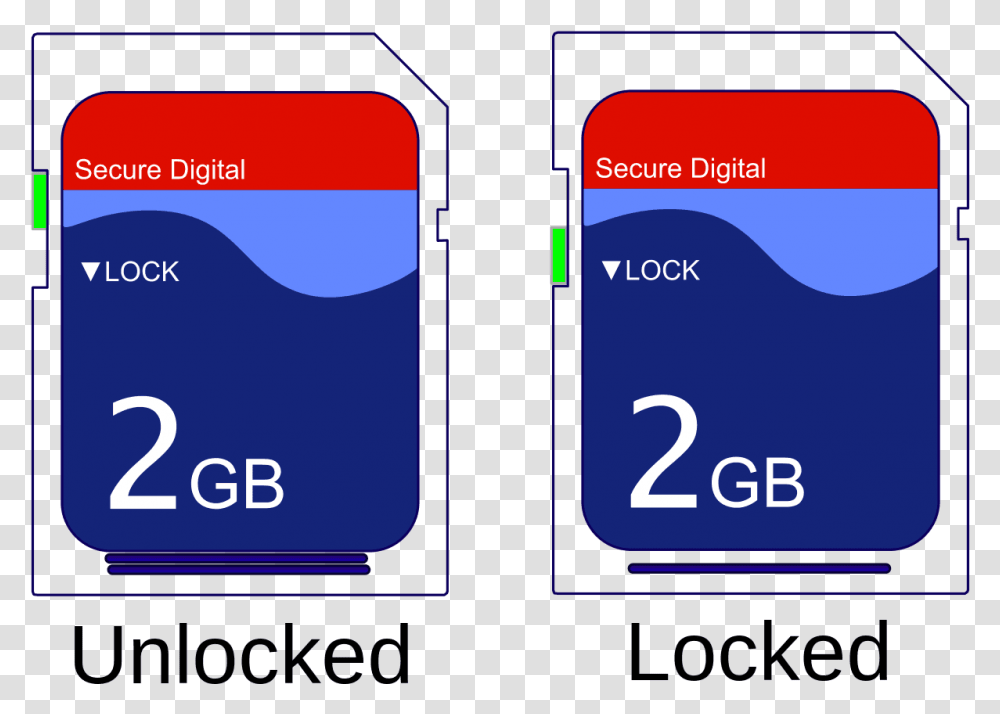 Unlock Sd Card Manually Sd Card Unlock, Number, Label Transparent Png