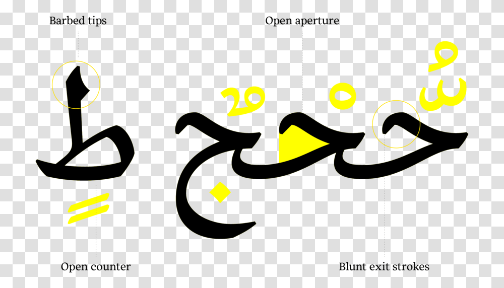Untitled 2 Calligraphy, Pac Man Transparent Png