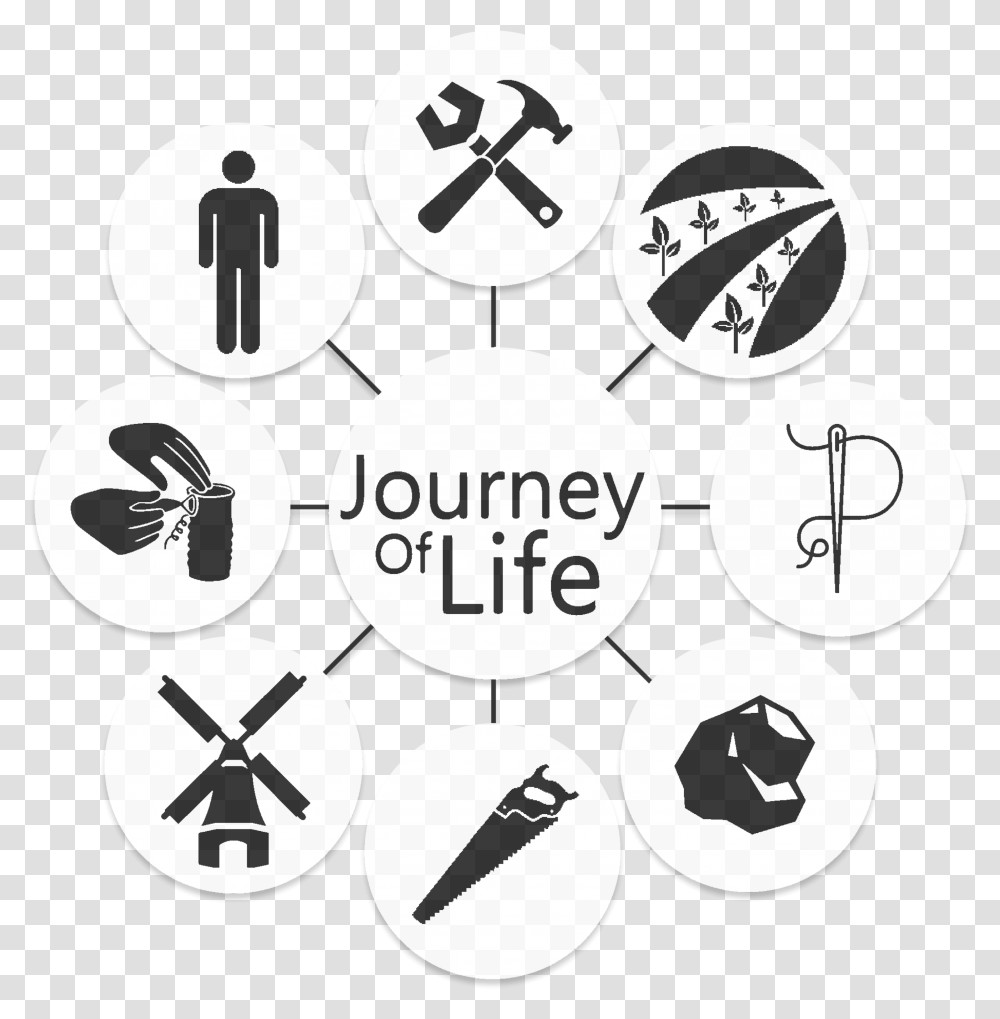 Update Journey Of Life Logo, Symbol, Stencil, Text, Number Transparent Png