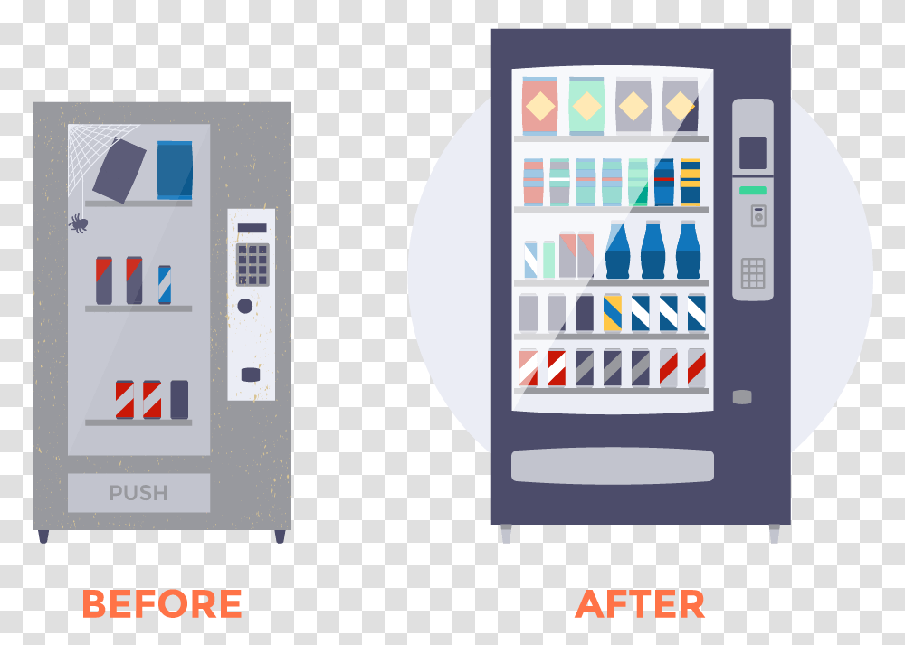 Upgrade Your Vending Machine, Kiosk Transparent Png