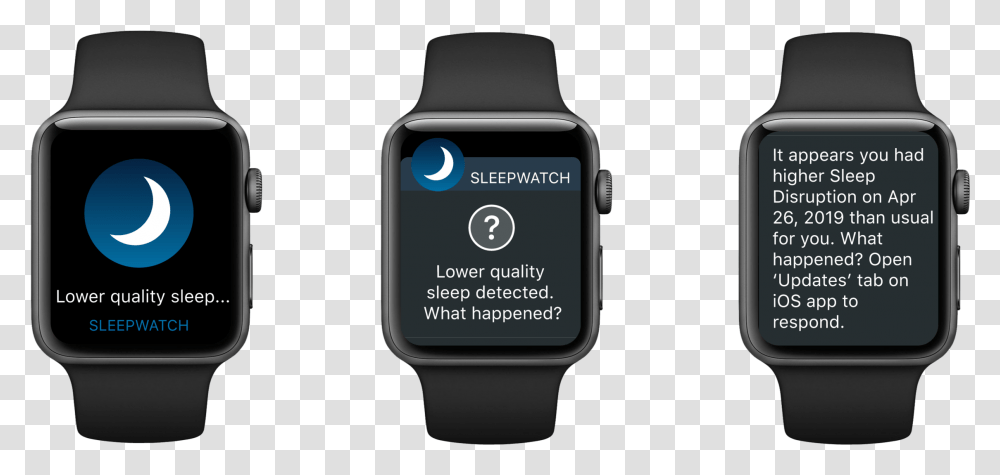 Upgrades For Sleep Anomaly Detection, Wristwatch, Digital Watch Transparent Png