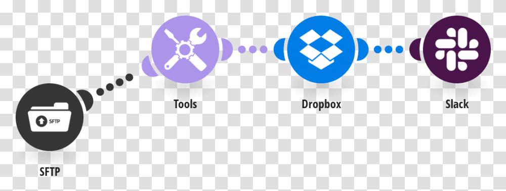 Upload Podcast Audio To Dropbox Integromat Dot, Text Transparent Png