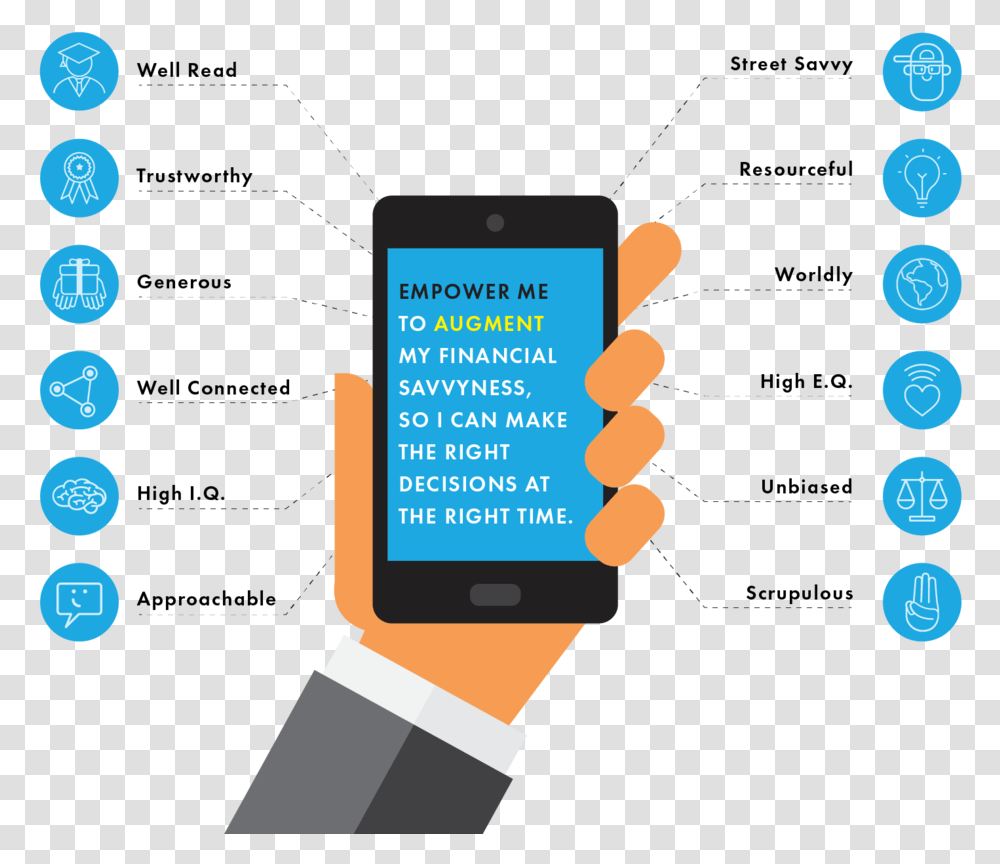 Uploading Vector, Phone, Electronics, Texting, Mobile Phone Transparent Png
